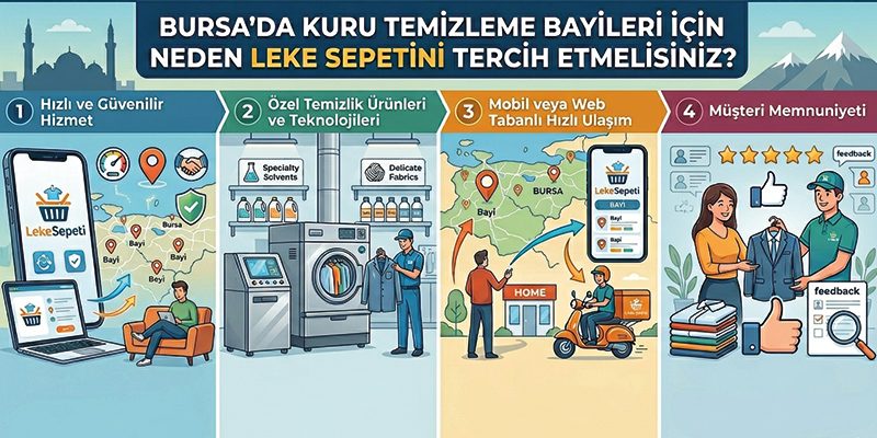 Bursa'da kuru temizlemede profesyonel temizlik hizmetleri