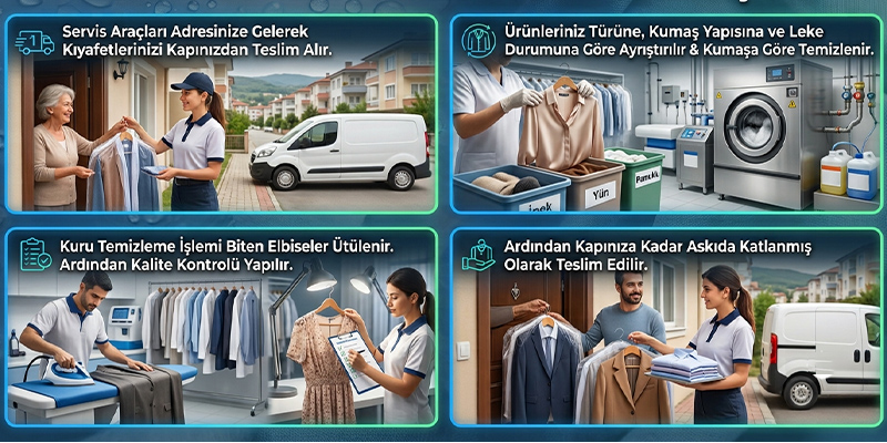 Samsun'da Kuru Temizleme Süreci Samsun'da Kuru Temizleme Hizmet Süreci